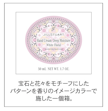 宝石と花々をモチーフにしたパターンを香りのイメージカラーで施した一個箱。